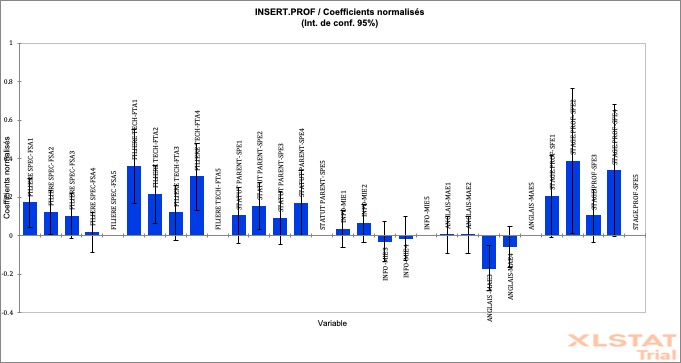 Chart

Description automatically generated