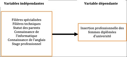 Diagram

Description automatically generated