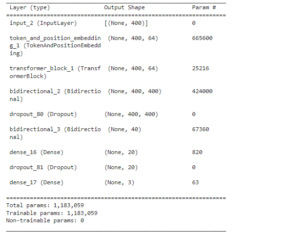 Graphical user interface

Description automatically generated with medium confidence