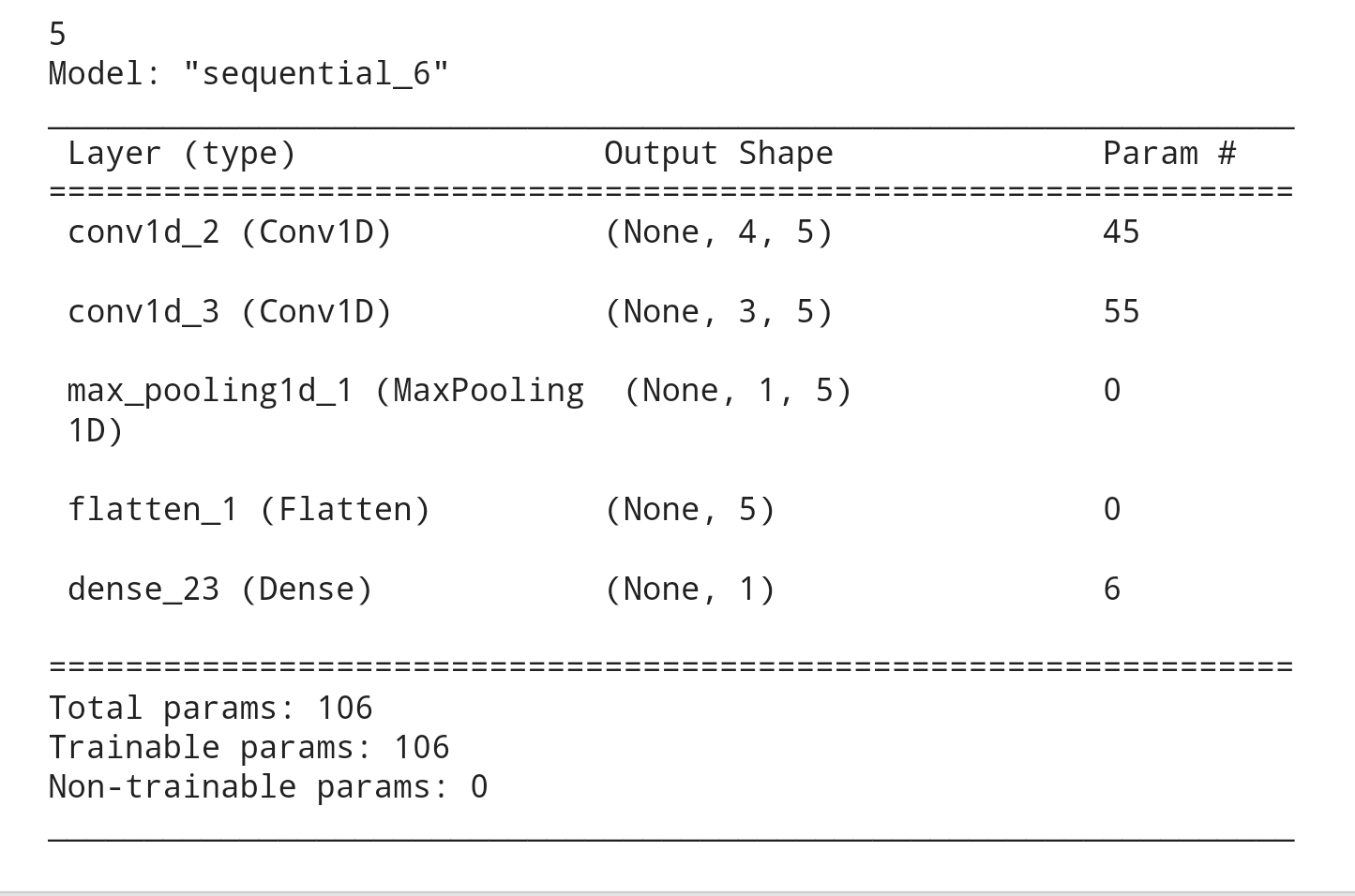 Table

Description automatically generated